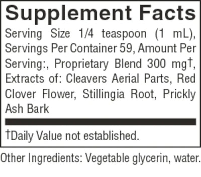 Lymphatic Drainage™ Supplement